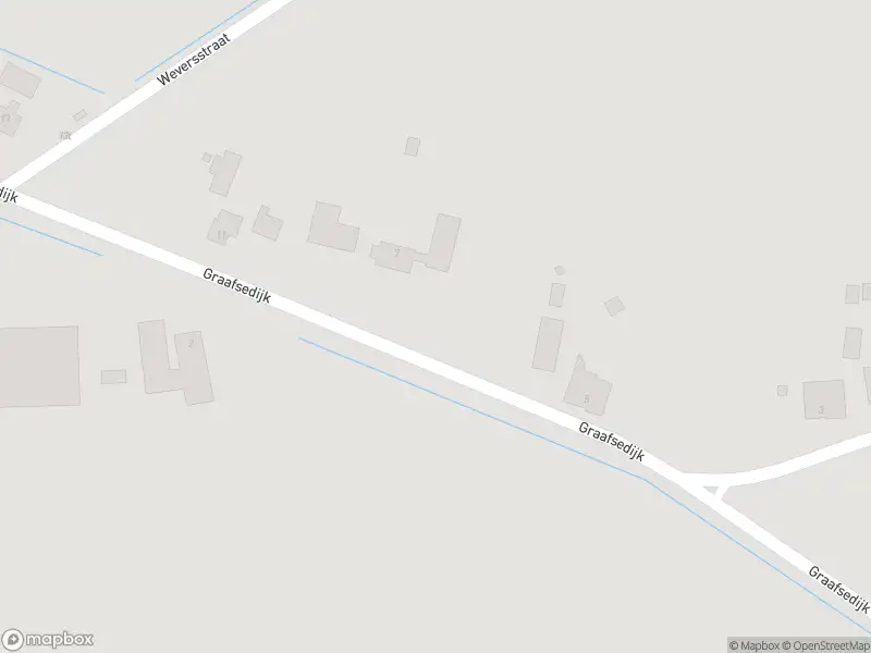 Politie naar de Graafsedijk in Beugen vanwege ongeval met letsel