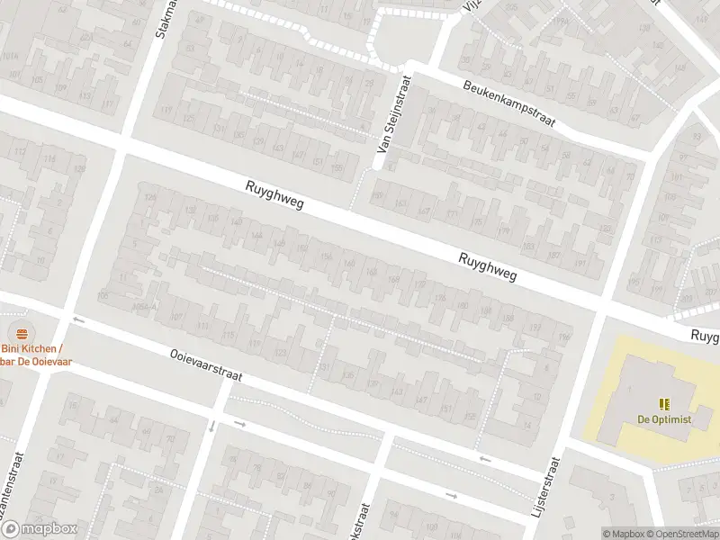 Overlastmelding Ruyghweg in Den Helder gesloten