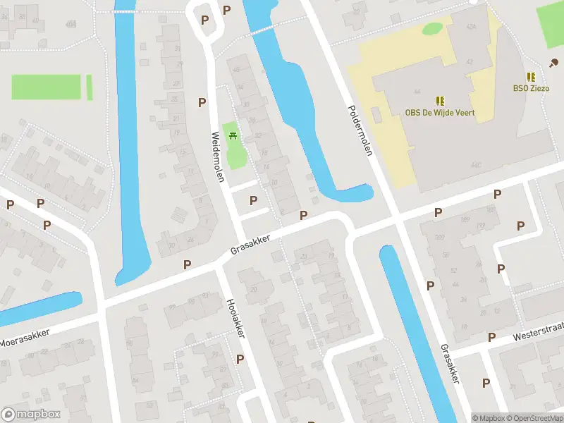 Overlastmelding Weidemolen in Noord-Scharwoude