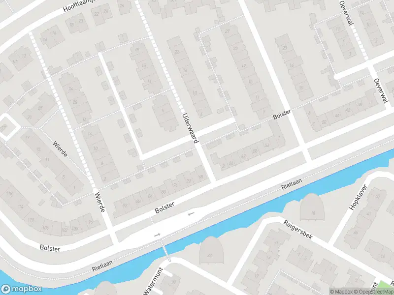 Overlastmelding Uiterwaard in Hendrik-Ido-Ambacht