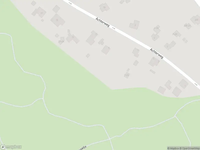 Overlastmelding Heereweg in Schoorl