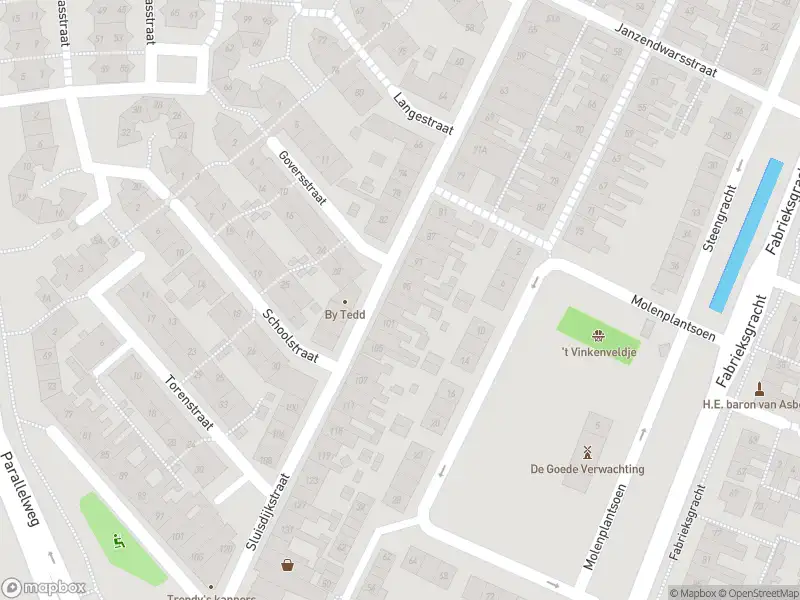 Overlastmelding Sluisdijkstraat in Den Helder gesloten