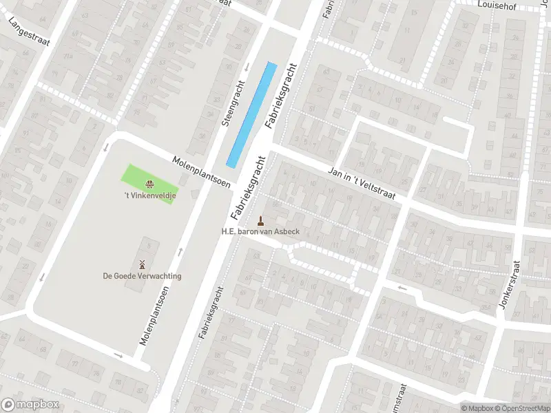 Overlastmelding Fabrieksgracht in Den Helder