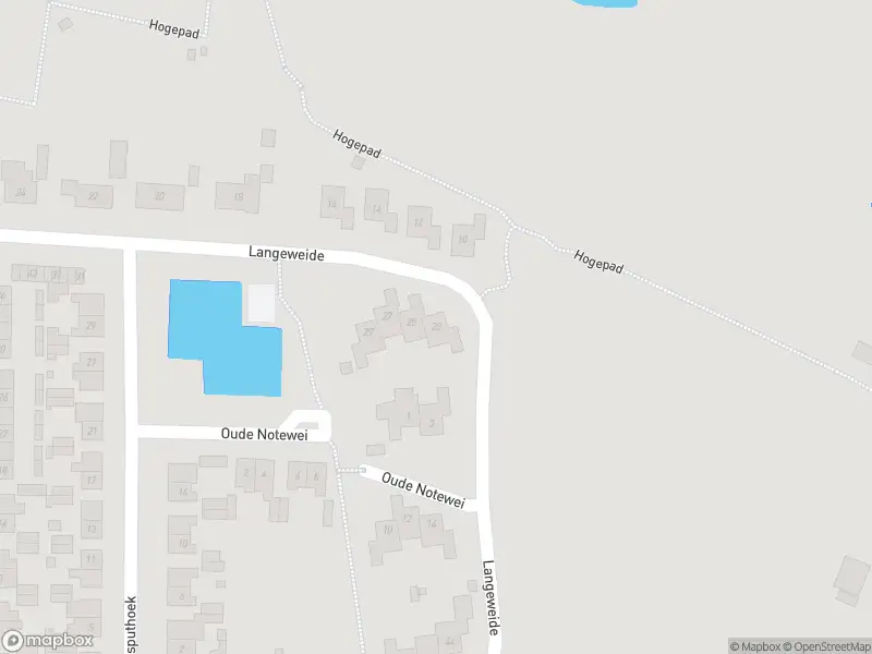Overlastmelding Langeweide in Kloetinge