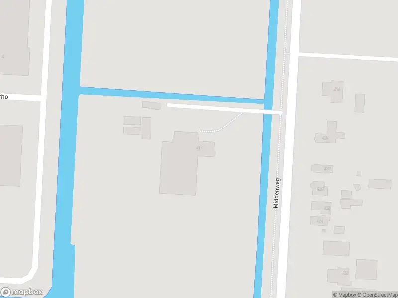 Overlastmelding Middenweg in Heerhugowaard gesloten