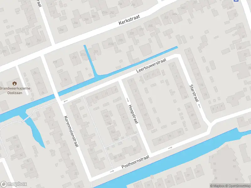 Ambulance met grote spoed naar de Hoopstraat in Oostzaan