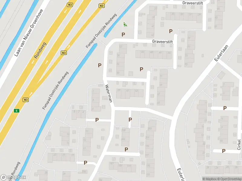 Overlastmelding Graveerstift in Dordrecht gesloten