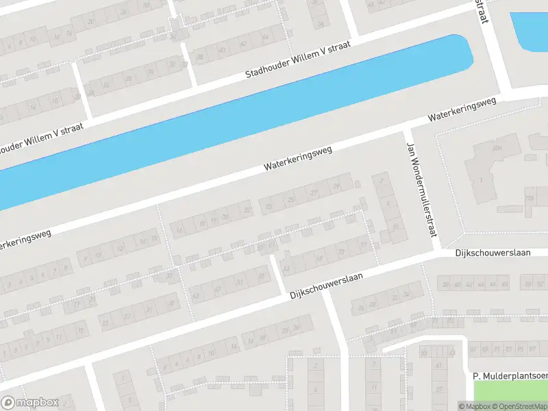 Overlastmelding Waterkeringsweg in Den Helder