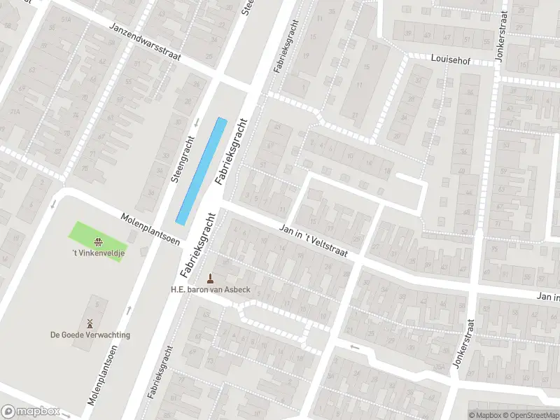 Overlastmelding Jan in 't Veltstraat in Den Helder gesloten