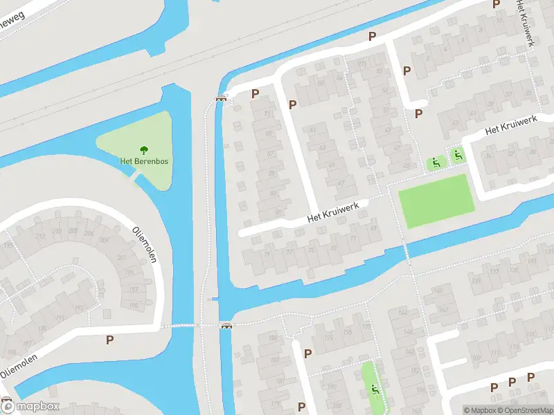 Overlastmelding Het Kruiwerk in Hoorn