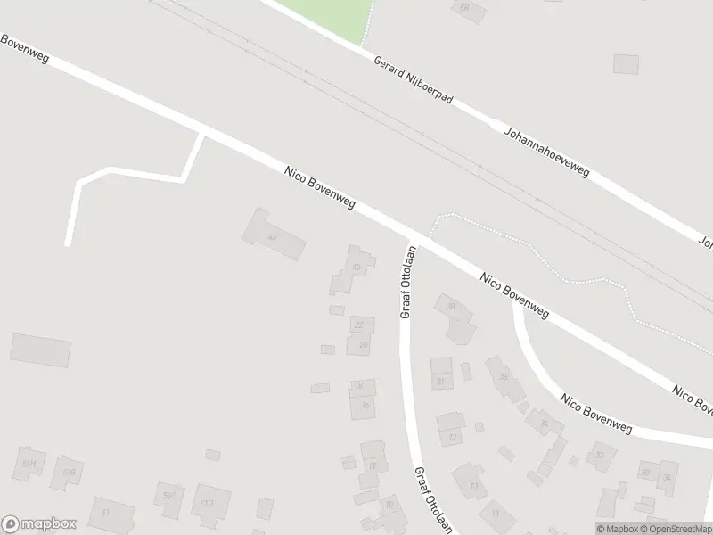 Overlastmelding Nico Bovenweg in Oosterbeek