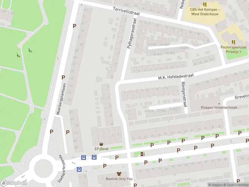 Overlastmelding M.K. Hofstedestraat in IJmuiden