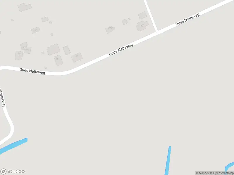 Overlastmelding Jaap Veldheerhof in Bergen gesloten