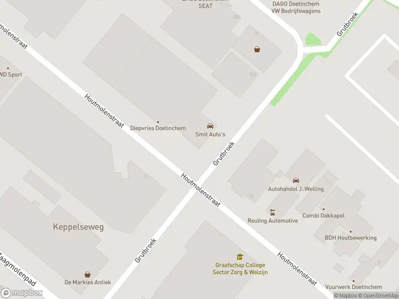 Anonieme overlastmelding Houtmolenstraat in Doetinchem