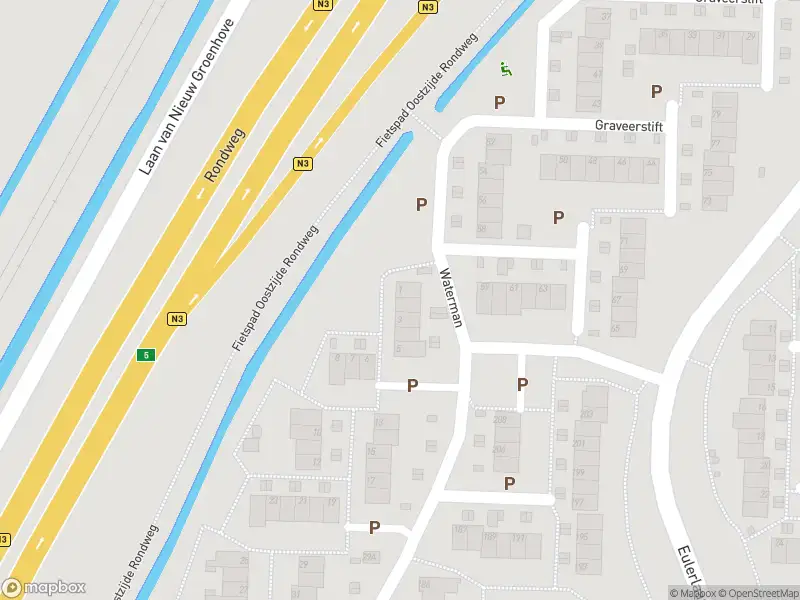 Overlastmelding Waterman in Dordrecht