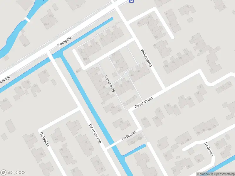 Overlastmelding Volkersweg in Zwaagdijk-Oost
