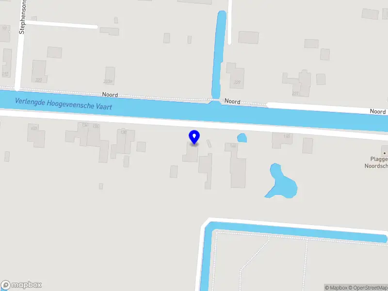 Technical Job Solutions B.V.